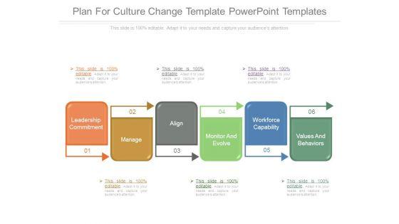 Plan_For_Culture_Change_Template_Powerpoint_Templates_1.jpg