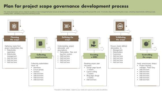 Plan For Project Scope Governance Development Process Portrait PDF Plan For Project Scope Governance Development Process Portrait PDF