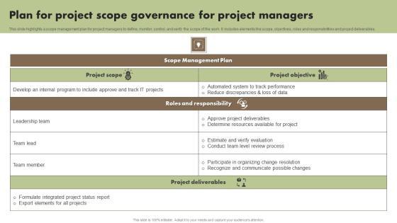 Plan For Project Scope Governance For Project Managers Designs PDF Plan For Project Scope Governance For Project Managers Designs PDF