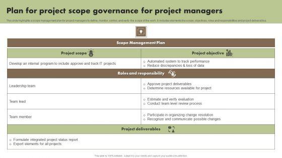 Plan_For_Project_Scope_Governance_For_Project_Managers_Designs_PDF_Slide_1.jpg