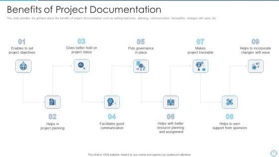 Plan_For_Project_Scoping_Management_Ppt_PowerPoint_Presentation_Complete_With_Slides_Slide_7.jpg