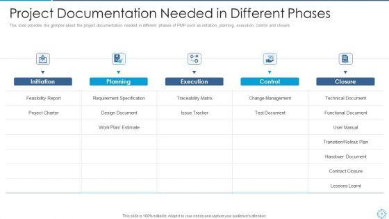 Plan_For_Project_Scoping_Management_Ppt_PowerPoint_Presentation_Complete_With_Slides_Slide_9.jpg