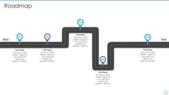 Plan For Project Scoping Management Roadmap Introduction PDF Plan For Project Scoping Management Roadmap Introduction PDF