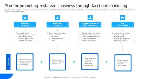 Plan_For_Promoting_Restaurant_Business_Through_Facebook_Marketing_Mockup_PDF_Slide_1.jpg