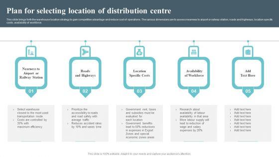 Plan_For_Selecting_Location_Of_Distribution_Centre_Designs_PDF_Slide_1.jpg
