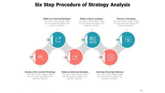 Plan_Of_Action_Assessment_Swot_Analysis_Management_Assumptions_Strategy_Analysis_Ppt_PowerPoint_Presentation_Complete_Deck_Slide_10.jpg