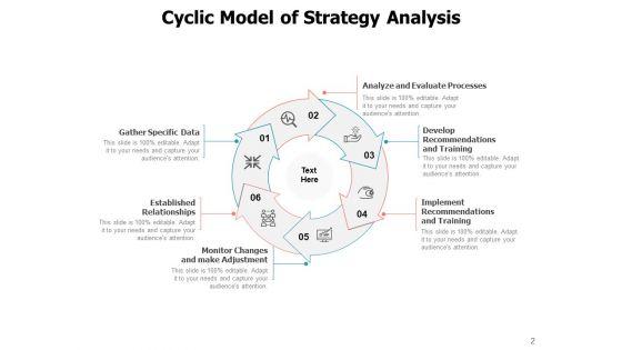 Plan_Of_Action_Assessment_Swot_Analysis_Management_Assumptions_Strategy_Analysis_Ppt_PowerPoint_Presentation_Complete_Deck_Slide_2.jpg
