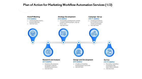 Plan_Of_Action_For_Marketing_Workflow_Automation_Services_Analysis_Ppt_Styles_Guide_PDF_Slide_1.jpg