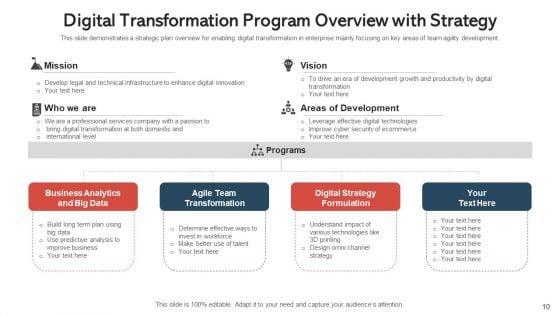 Plan_Of_Action_Outline_Budget_Ppt_PowerPoint_Presentation_Complete_Deck_With_Slides_Slide_10.jpg