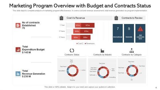 Plan_Of_Action_Outline_Budget_Ppt_PowerPoint_Presentation_Complete_Deck_With_Slides_Slide_4.jpg