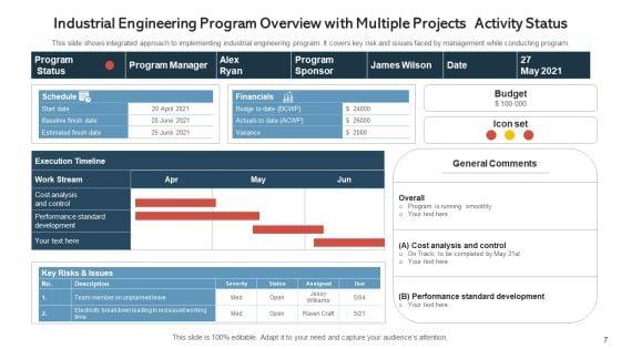 Plan_Of_Action_Outline_Budget_Ppt_PowerPoint_Presentation_Complete_Deck_With_Slides_Slide_7.jpg