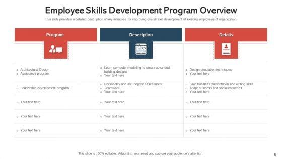 Plan_Of_Action_Outline_Budget_Ppt_PowerPoint_Presentation_Complete_Deck_With_Slides_Slide_8.jpg