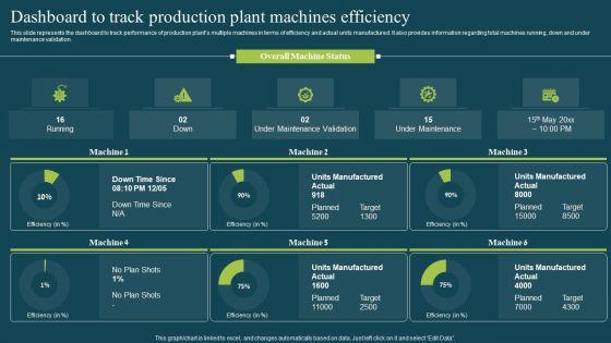 Plan_To_Enhance_Manufacturing_Dashboard_To_Track_Production_Plant_Machines_Microsoft_PDF_Slide_1.jpg