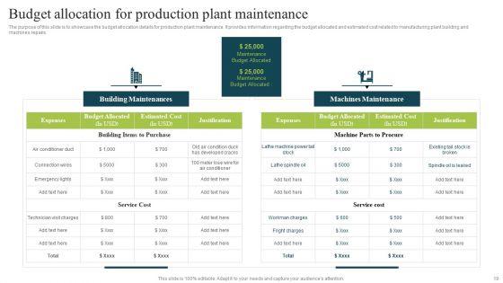 Plan_To_Enhance_Manufacturing_Plant_Efficiency_Ppt_PowerPoint_Presentation_Complete_Deck_With_Slides_Slide_19.jpg