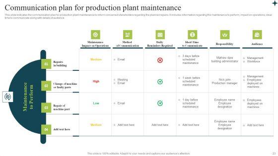 Plan_To_Enhance_Manufacturing_Plant_Efficiency_Ppt_PowerPoint_Presentation_Complete_Deck_With_Slides_Slide_23.jpg