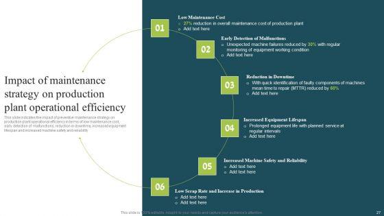 Plan_To_Enhance_Manufacturing_Plant_Efficiency_Ppt_PowerPoint_Presentation_Complete_Deck_With_Slides_Slide_27.jpg