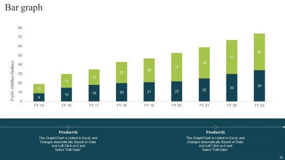 Plan_To_Enhance_Manufacturing_Plant_Efficiency_Ppt_PowerPoint_Presentation_Complete_Deck_With_Slides_Slide_38.jpg