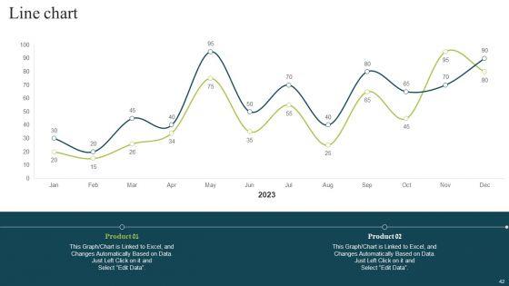 Plan_To_Enhance_Manufacturing_Plant_Efficiency_Ppt_PowerPoint_Presentation_Complete_Deck_With_Slides_Slide_42.jpg