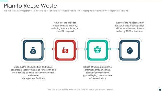 Plan_To_Reuse_Waste_Resources_Recycling_And_Waste_Management_Infographics_PDF_Slide_1.jpg