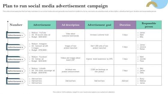 Plan_To_Run_Social_Media_Advertisement_Campaign_Ppt_PowerPoint_Presentation_Diagram_PDF_Slide_1.jpg