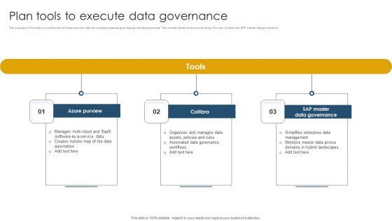 Plan_Tools_To_Execute_Data_Governance_Ppt_Summary_Examples_PDF_Slide_1.jpg