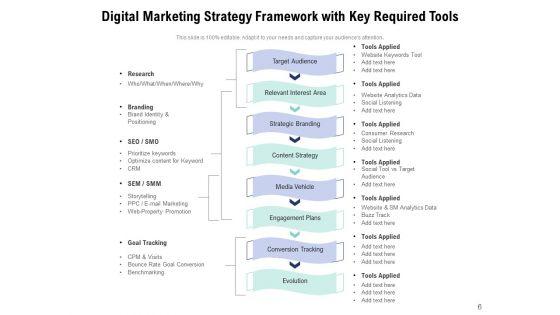 Plane_Of_Action_Techniques_Market_Penetration_Product_Ppt_PowerPoint_Presentation_Complete_Deck_Slide_6.jpg