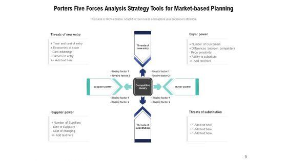 Plane_Of_Action_Techniques_Market_Penetration_Product_Ppt_PowerPoint_Presentation_Complete_Deck_Slide_9.jpg