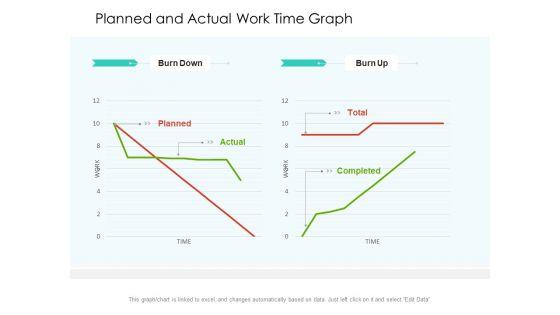 Planned_And_Actual_Work_Time_Graph_Ppt_PowerPoint_Presentation_Layouts_Master_Slide_PDF_Slide_1.jpg
