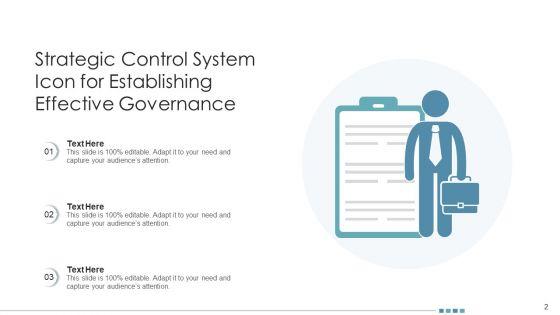 Planned_Control_Process_Business_Opportunities_Ppt_PowerPoint_Presentation_Complete_Deck_With_Slides_Slide_2.jpg