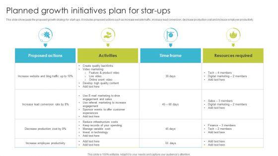 Planned_Growth_Initiatives_Plan_For_Star_Ups_Ppt_PowerPoint_Presentation_File_Samples_PDF_Slide_1.jpg