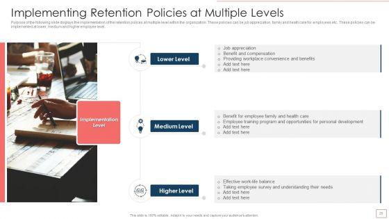 Planned_HR_Retention_Management_Ppt_PowerPoint_Presentation_Complete_Deck_With_Slides_Slide_20.jpg