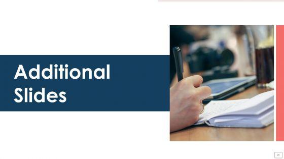 Planned_HR_Retention_Management_Ppt_PowerPoint_Presentation_Complete_Deck_With_Slides_Slide_28.jpg
