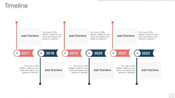 Planned_HR_Retention_Management_Ppt_PowerPoint_Presentation_Complete_Deck_With_Slides_Slide_34.jpg