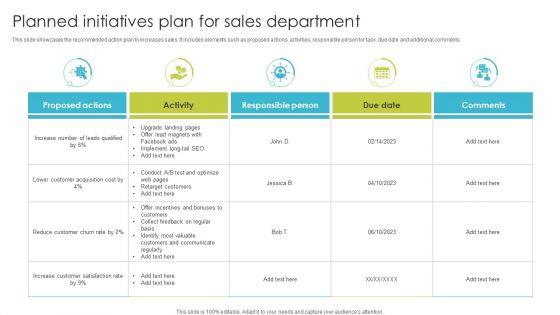 Planned_Initiatives_Plan_For_Sales_Department_Ppt_PowerPoint_Presentation_File_Professional_PDF_Slide_1.jpg