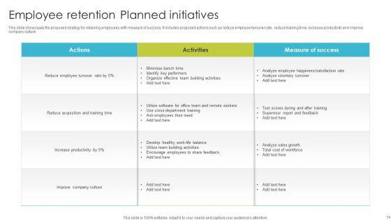 Planned_Initiatives_Ppt_PowerPoint_Presentation_Complete_Deck_With_Slides_Slide_14.jpg