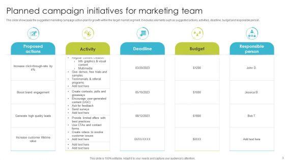 Planned_Initiatives_Ppt_PowerPoint_Presentation_Complete_Deck_With_Slides_Slide_3.jpg
