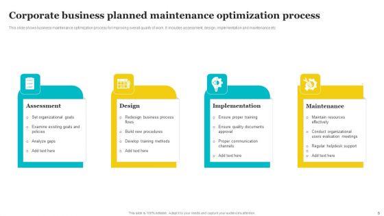 Planned_Maintenance_Optimization_Ppt_PowerPoint_Presentation_Complete_Deck_With_Slides_Slide_6.jpg