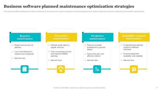 Planned_Maintenance_Optimization_Ppt_PowerPoint_Presentation_Complete_Deck_With_Slides_Slide_7.jpg