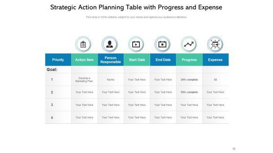 Planned_Measures_Improvement_Organisation_Ppt_PowerPoint_Presentation_Complete_Deck_Slide_10.jpg