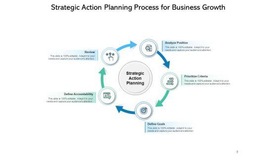 Planned_Measures_Improvement_Organisation_Ppt_PowerPoint_Presentation_Complete_Deck_Slide_9.jpg