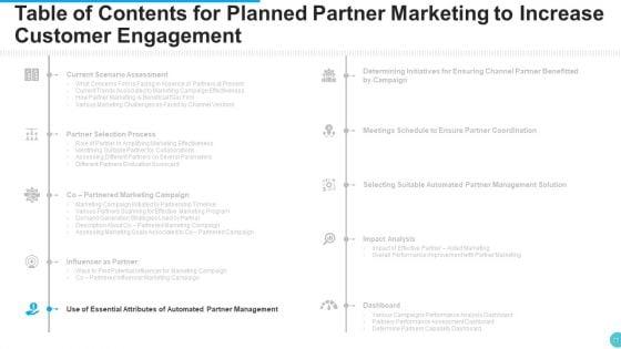 Planned_Partner_Marketing_To_Increase_Customer_Engagement_Ppt_PowerPoint_Presentation_Complete_With_Slides_Slide_23.jpg
