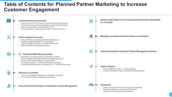 Planned_Partner_Marketing_To_Increase_Customer_Engagement_Ppt_PowerPoint_Presentation_Complete_With_Slides_Slide_3.jpg
