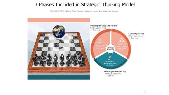 Planned_Reasoning_Strategies_Vision_Ppt_PowerPoint_Presentation_Complete_Deck_Slide_3.jpg
