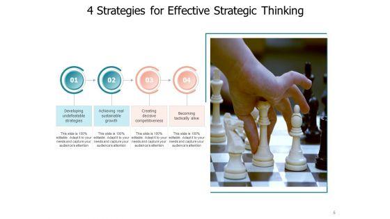 Planned_Reasoning_Strategies_Vision_Ppt_PowerPoint_Presentation_Complete_Deck_Slide_5.jpg