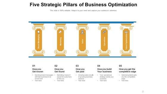 Planned_Verticals_Employee_Engagement_Ppt_PowerPoint_Presentation_Complete_Deck_Slide_2.jpg