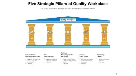 Planned_Verticals_Employee_Engagement_Ppt_PowerPoint_Presentation_Complete_Deck_Slide_3.jpg