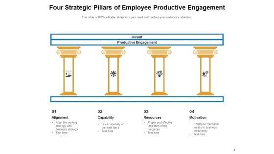 Planned_Verticals_Employee_Engagement_Ppt_PowerPoint_Presentation_Complete_Deck_Slide_4.jpg