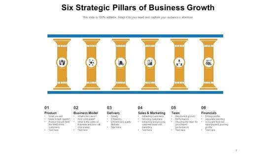 Planned_Verticals_Employee_Engagement_Ppt_PowerPoint_Presentation_Complete_Deck_Slide_7.jpg