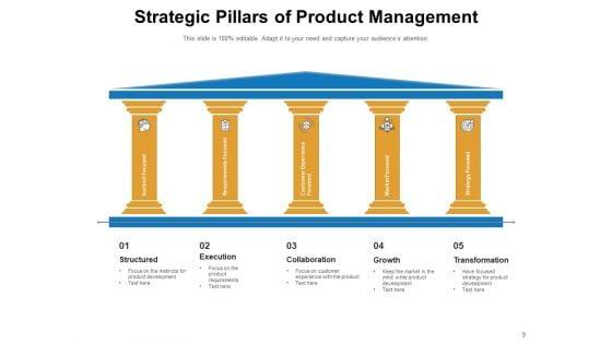 Planned_Verticals_Employee_Engagement_Ppt_PowerPoint_Presentation_Complete_Deck_Slide_9.jpg