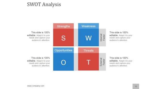 Planning_A_Flawless_New_Service_Launch_PowerPoint_Presentation_Complete_Deck_With_Slides_Slide_10.jpg